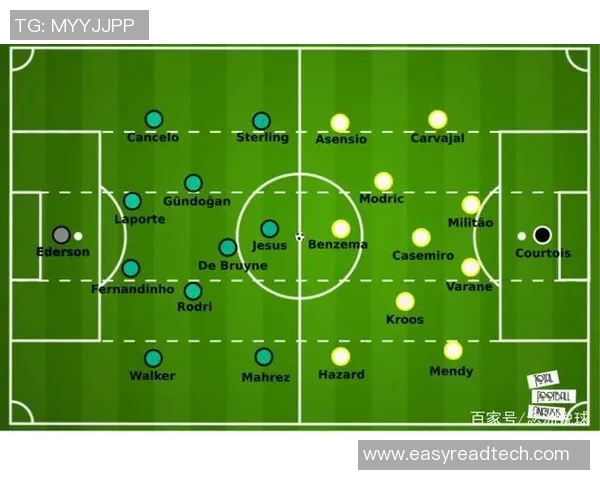 利云特对阵皇马的精彩较量揭示了足球战术与团队配合的重要性 利云特对阵皇马的精彩较量揭示了足球战术与团队配合的重要性